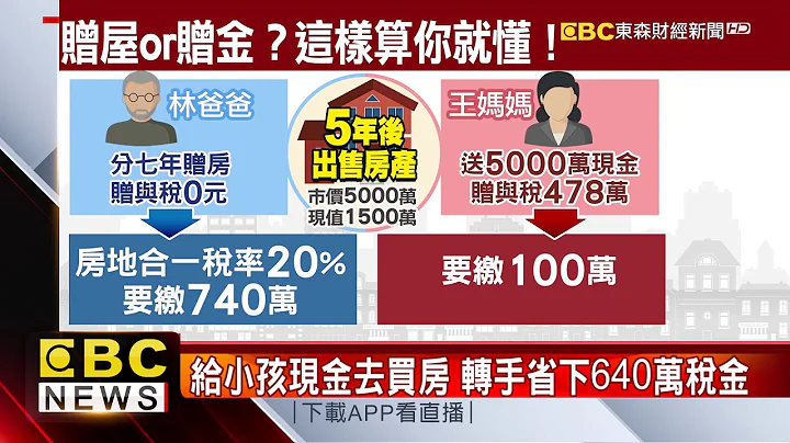 打破迷思！爸妈赠现金买房 比赠房省税 - 天天要闻