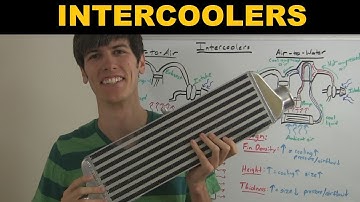 Intercooler - Explained