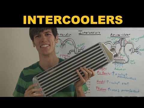 Radiator vs Intercooler: What is the Difference ?