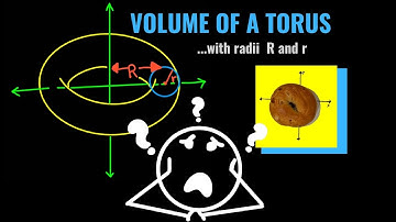 Volume of a Torus | Calculus