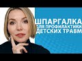 Детские травмы // Блог Юлии Демиденко