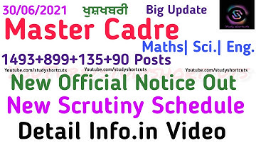 New Scrutiny Schedule| 1493+899+135+90 Master Cadre Posts 2021 Backlog/New Border Area Posts 2021