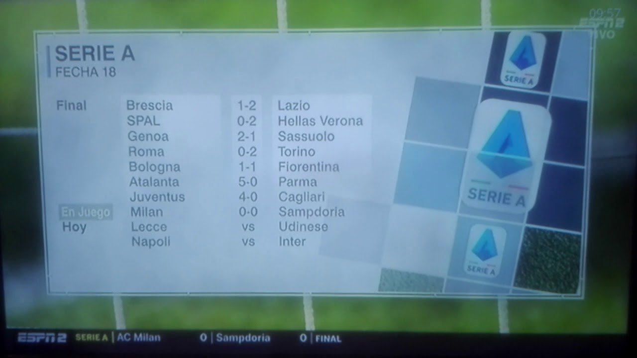 Serie A Fecha 18 2019/20 - YouTube