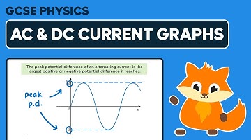 AC & DC Current Graphs - GCSE Physics