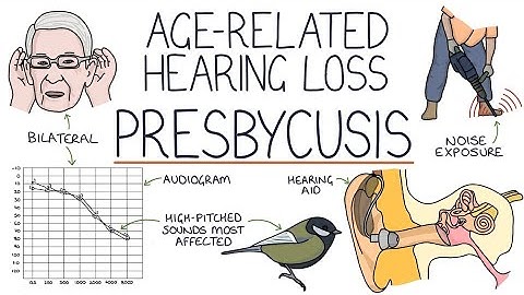 Presbycusis: Age-Related Hearing Loss | Drk