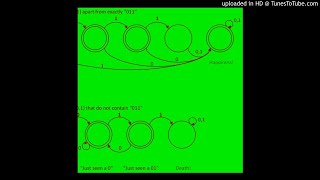 Hieroglyphic Being - Are There Intelligent Beings In The Cosmos