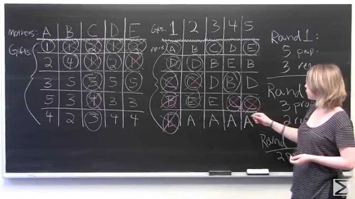 Mother's Day Special: Variation of the Stable Marriage Problem