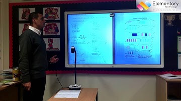 Classroom Visualisers -  Split Screen Function