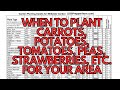 When To Plant Carrots, Potatoes, Tomatoes, Peas, Strawberries, etc. for YOUR Area