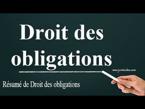 Vidéo: Méthodes de gestion de MKD. Droits et obligations de l'organe de direction de MKD