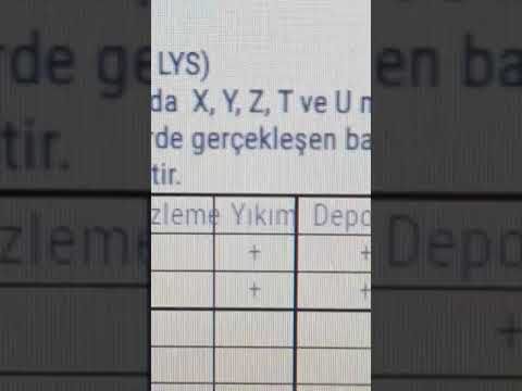 ?Biyoloji portalı sitesinden çalışıp konuyu kavramayan yoktur herhalde???