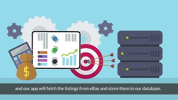 Importing Products From eBay Using our Importer Tool