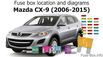 Fuse box location and diagrams: Mazda CX-9 (2006-2015)