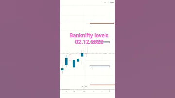 Banknifty prediction for tomorrow 02.12.2022