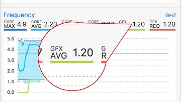 【黑苹果】驱动核显不再难，轻松稳定1.2！