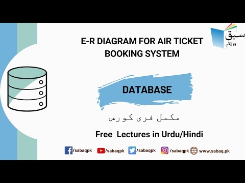 E-R Diagram for Ticket Booking System, Computer Science Lecture | Sabaq.pk |