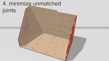 Demonstrating AutoAssembler: Automatic Reconstruction of Laser-Cut 3D Models
