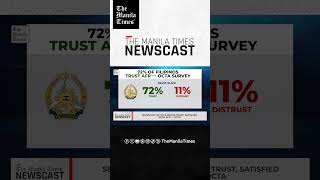 Seven Out of 10 Filipinos Trust, Satisfied With AFP — OCTA