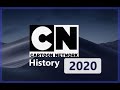 History of Cartoon Network 2020.