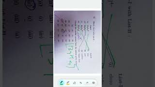 HPSET |PYQ PRACTICE|CHEMISTRY.. |PGT |HpSet |NET |GATE|#hppsc #hprca