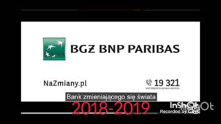 Fortis Bank/Dominet Bank/BNP Paribas Fortis/BNP Paribas/BGŻ BNP Paribas/BNP Paribas Logo History