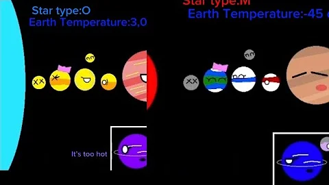 Different star spectrums replace the Sun (Giants will not be included) #planetballs