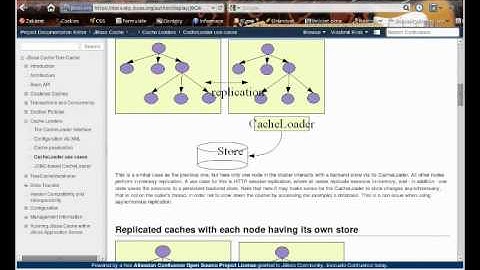 DocBook Import for Confluence