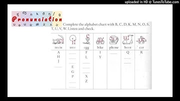 1C 1.37 Pronunciation - Alphabet per Sound