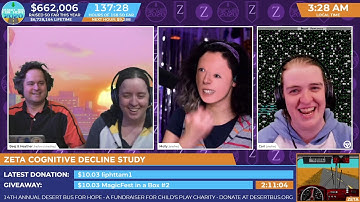 DB2020 - Zeta Shift Cognitive Decline Experiment: Day 6