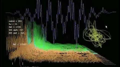 CSpeak - Speech Synthesis in 150 lines of code