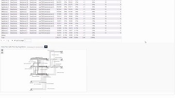 Server Dependency Mapping