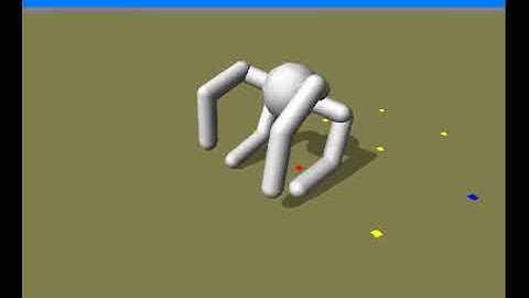 Position-controlled quadruped falls