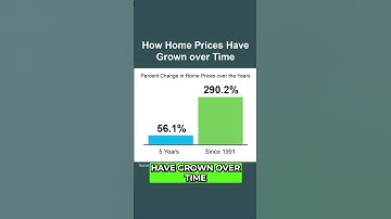 Benefits of Downsizing Your Home 🏠
