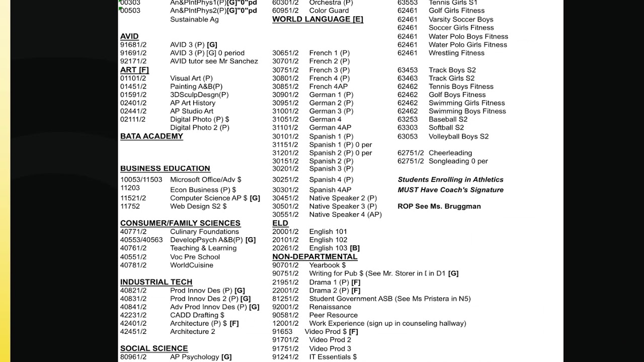 2018 11th Grade Presentation 