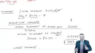 acca f5 basic variance analysis example 2 part a