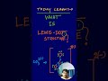 What is a Lewis Structure? 🧬 (Chemistry Basics) #Shorts #Chemistry
