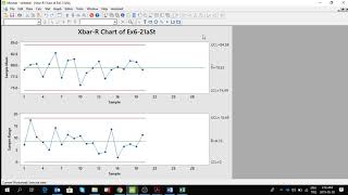 Chapter 6 Problems 21 and 22