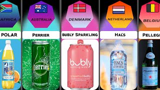 Soda From Different Countries | Soft Drinks Around The World screenshot 5