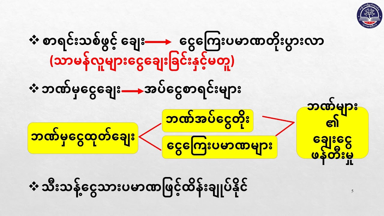 Grade 11 Economics, Chapter 4, 4 15, Page 118