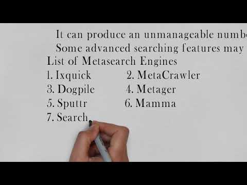 What are the Meta-Search Engine List of popular meta search engines