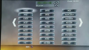 Modern Warfare 2 Split Screen Unlocks (Killstreaks, Titles & Emblems)