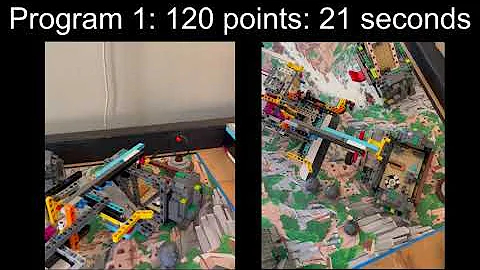 Run 1-120 points- FLL Unearthed