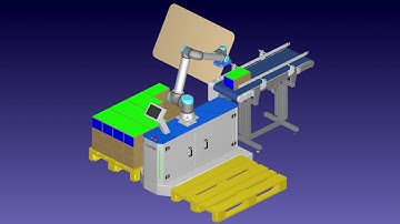 Simulación de #pallcobot con robodk