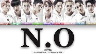 How Would EXO Sing BTS "N.O" | Color Coded Lyrics