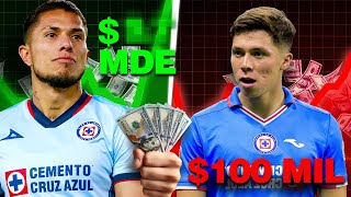 ¡El SUELDO de cada jugador de Cruz Azul en 2024! ¡RIDÍCULO lo de HUESCAS!¡INCREÍBLE lo de SALCEDO!