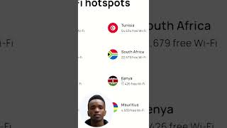 Powerful A.i Websites You Should Know..part 1....