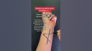 Thumbnail of Protect Yourself & Return to Sender | Runes | Protection Rune