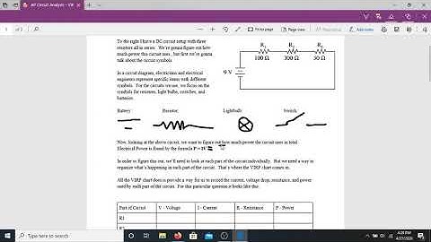 Analyzing Circuits VIRP Chart Video Part 1