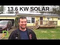 Huge Grid-Tied Solar PV with Battery Back-up System
