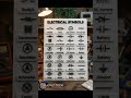 Every Electrician MUST Know These Symbols! ⚡ Complete Electrical Symbols Guide — Beginners to Pro!"